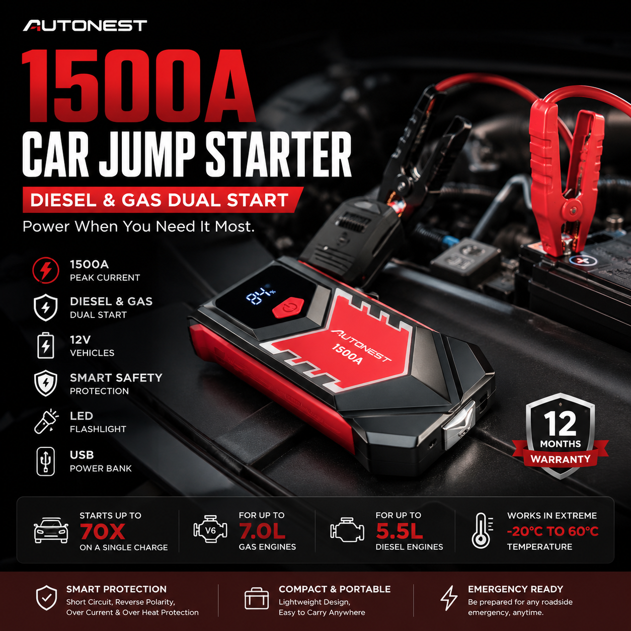 Automobile Emergency Jump Start Power Source