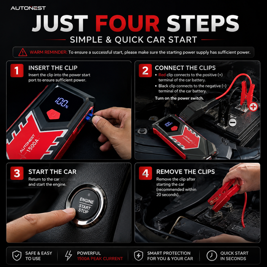 Automobile Emergency Jump Start Power Source