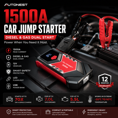 Automobile Emergency Jump Start Power Source
