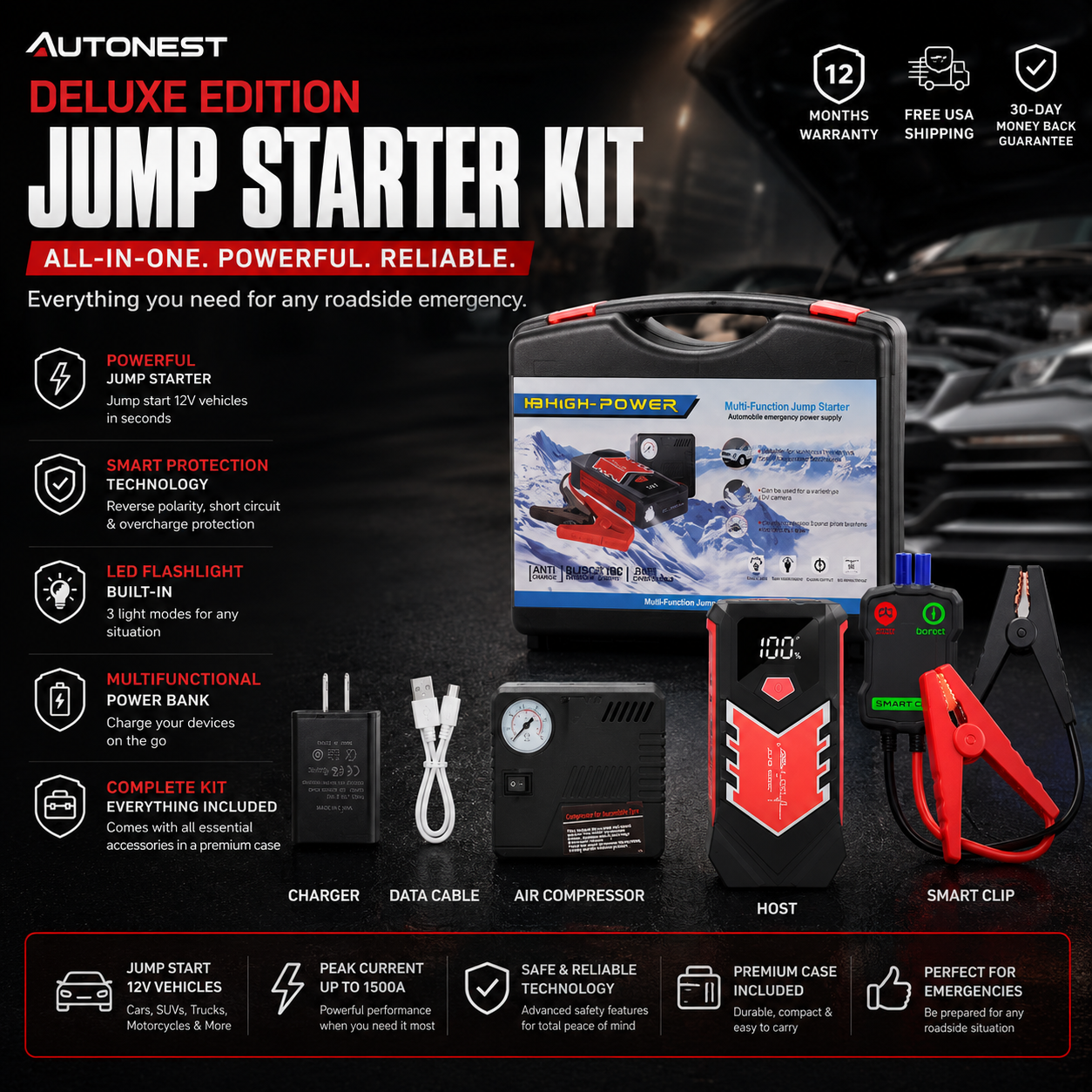 Automobile Emergency Jump Start Power Source